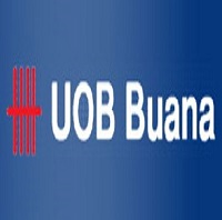 ATM Bank UOB Buana - UOB Plaza Branch