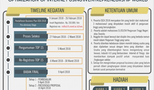 09 Apr 2018 - 12 Apr 2018 /  Indonesian Student Entrepreneurship Award