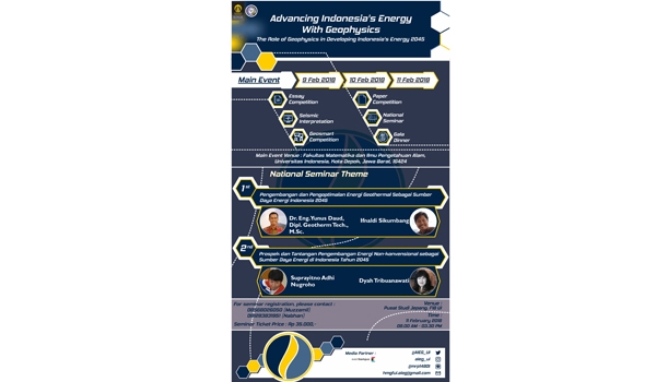 11 Peb 2018 / Advancing Indonesias Energy with Geophysics