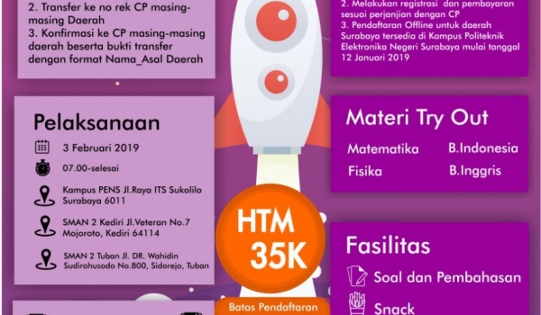 Try Out UMPN 2019, 03 Peb 2019